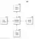 Fig. 01 - Data processing system for securing atomicity of transactions without generating separate commit command, and operating method thereof