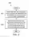 Fig. 04 - System and method for emulation of enhanced application module redundancy (EAM-R)