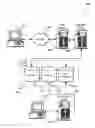 Fig. 01 - Cloning and recovery of data volumes