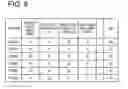 Fig. 09 - Storage apparatus and recording medium storing backup program