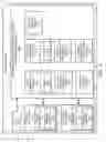 Fig. 02 - Error recovery in non-volatile storage partitions