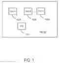 Fig. 02 - Method to sort partially good cores for specific operating system usage
