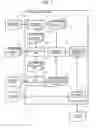 Fig. 02 - Software test equipment and software testing method