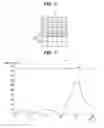 Fig. 08 - Method of dynamic garbage collection for a memory device based on valid page count (VPC), garbage collection speed, and maximum and minimum operating speeds