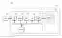Fig. 01 - Controller and operating method thereof