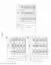 Fig. 07 - Controller and operating method thereof