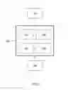 Fig. 06 - REMAPPING VIRTUAL DEVICES FOR VIRTUAL MACHINES