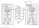 Fig. 01 - High bandwidth universal serial bus (USB) camera