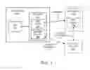 Fig. 02 - Storage device sharing through queue transfer
