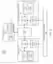 Fig. 03 - Storage device sharing through queue transfer