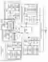 Fig. 04 - Storage device sharing through queue transfer