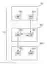 Fig. 01 - Transmitting signals between USB ports