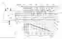 Fig. 01 - Address allocation to PSUs, service arrangement and passenger cabin