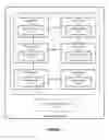 Fig. 02 - System and method for supporting persistent store versioning and integrity in a distributed data grid