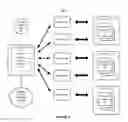 Fig. 06 - System and method for supporting persistent store versioning and integrity in a distributed data grid