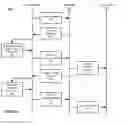 Fig. 07 - System and method for supporting persistent store versioning and integrity in a distributed data grid