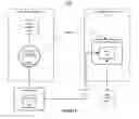 Fig. 10 - System and method for supporting persistent store versioning and integrity in a distributed data grid