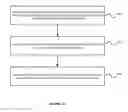 Fig. 13 - System and method for supporting persistent store versioning and integrity in a distributed data grid
