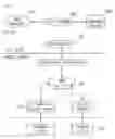 Fig. 02 - Method for managing attribute information of files
