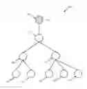 Fig. 01 - Manipulation and/or analysis of hierarchical data
