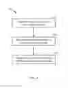 Fig. 09 - Manipulation and/or analysis of hierarchical data