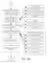 Fig. 09 - Systems and methods for electronic data distribution