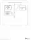 Fig. 03 - Facilitating automatic detection of relationships between sentences in conversations