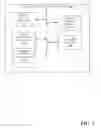 Fig. 04 - Facilitating automatic detection of relationships between sentences in conversations