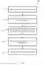 Fig. 04 - Database sharding