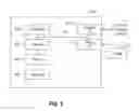 Fig. 06 - Search engine optimization techniques