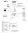 Fig. 02 - Deep learning for targeted password generation with cognitive user information understanding