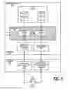Fig. 04 - Deep learning for targeted password generation with cognitive user information understanding