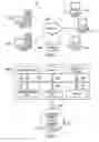 Fig. 02 - Secure processor-based control plane function virtualization in cloud systems