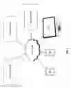Fig. 02 - Switching users and sync bubble for EDU mode