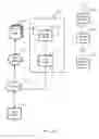 Fig. 09 - System and method for using unique device identifiers to enhance security