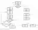 Fig. 01 - Data breach detection system