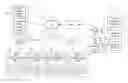 Fig. 01 - Mobile device configured to use motion detection to optimize activation of video capture for fast decoding