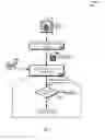 Fig. 06 - Latent fingerprint pattern estimation