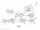 Fig. 02 - Worker task performance safely