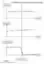 Fig. 09 - Method and system of distinguishing between a glance event and an eye closure event
