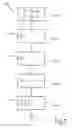 Fig. 03 - Method for shape recognition of an object outside of a transportation vehicle and transportation vehicle