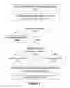 Fig. 07 - Method and system for detecting a person in an image based on location in the image