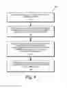 Fig. 04 - SYSTEM AND METHOD FOR QUANTIFYING UNCERTAINTY IN REASONING ABOUT 2D AND 3D SPATIAL FEATURES WITH A COMPUTER MACHINE LEARNING ARCHITECTURE