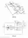 Fig. 53 - Device and method to facilitate enrollment of a biometric template
