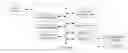 Fig. 01 - Attention based sequential image processing