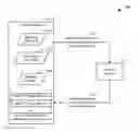 Fig. 01 - Adjusting automated neural network generation based on evaluation of candidate neural networks