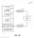 Fig. 02 - Adjusting automated neural network generation based on evaluation of candidate neural networks