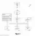 Fig. 02 - Cognitive media content