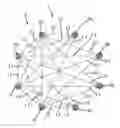 Fig. 01 - QUBIT COUPLING
