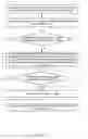 Fig. 11 - Feature processing tradeoff management